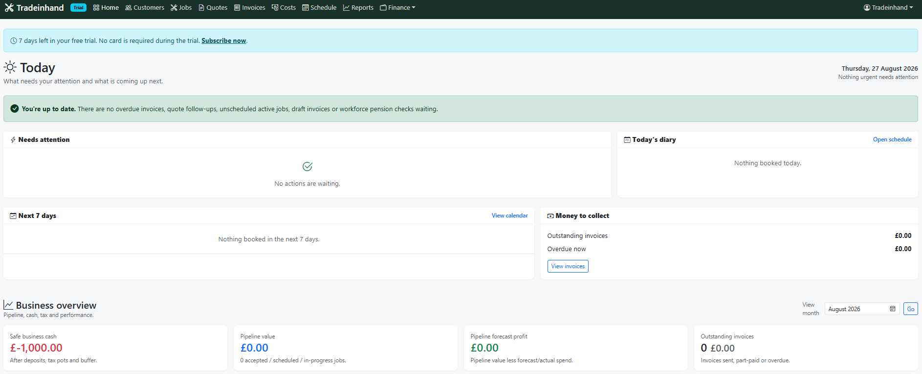 Tools2Done Today and Action Dashboard